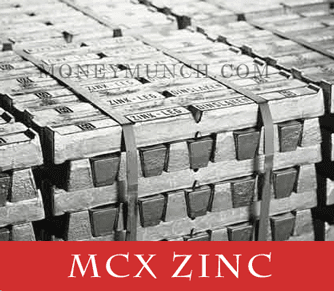 mcx-zinc-intraday-tips-02112015.png