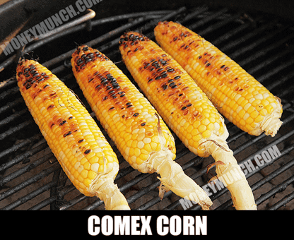 free comex corn signals & forecast