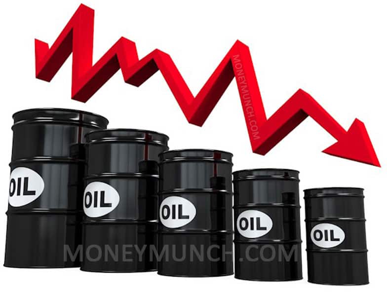crude oil intraday trading strategy