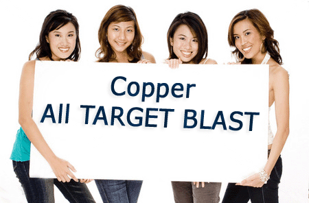 copper intraday tips updates