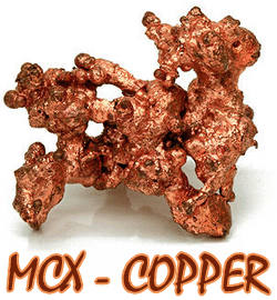 mcx copper calls