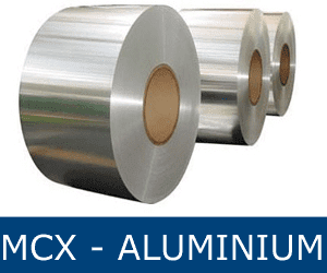 MCX Aluminium Calls