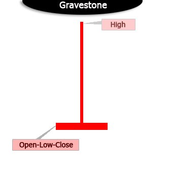 Gravestone_short
