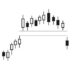 Island Top Chart Pattern