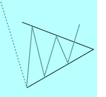 bottom-triangle1.png