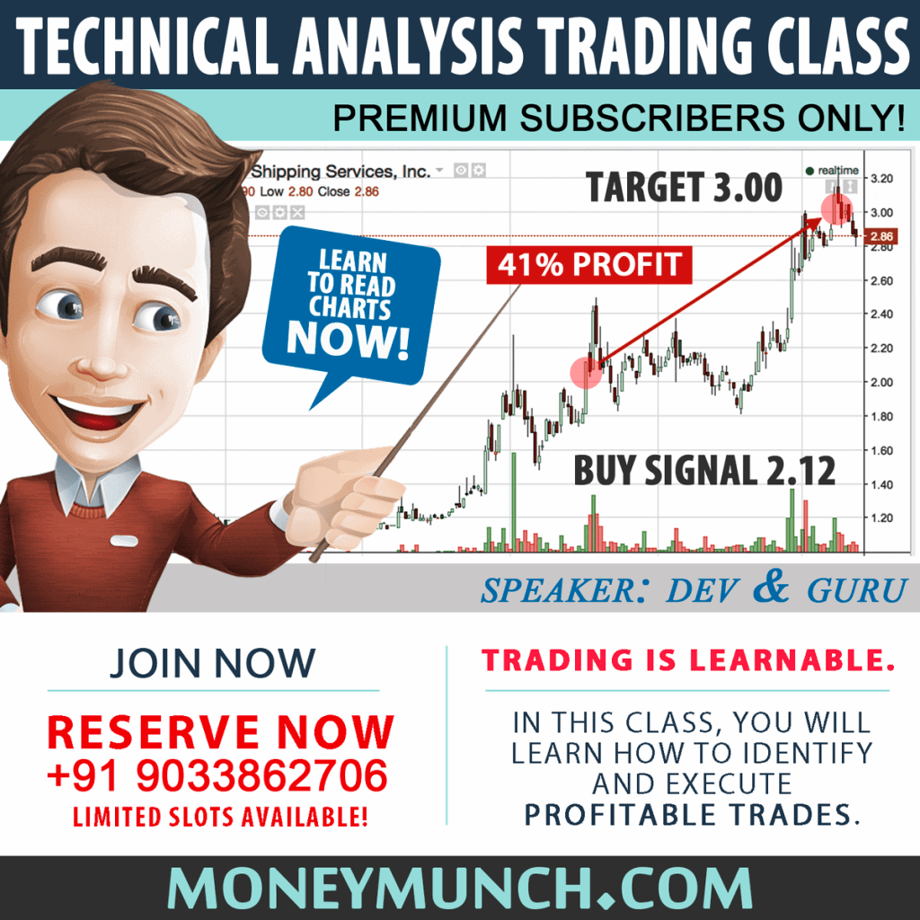 Technical Analysis Trading Course & Classes