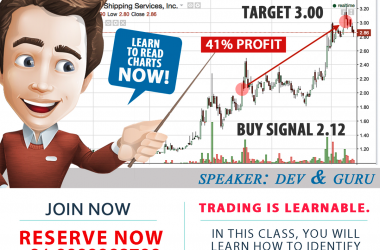 Technical Analysis Trading Course & Classes