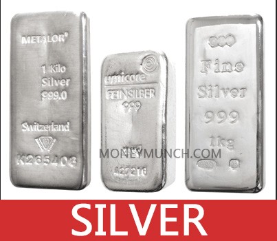 free silver intraday tips