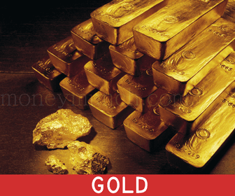 Free commodity gold intraday tips