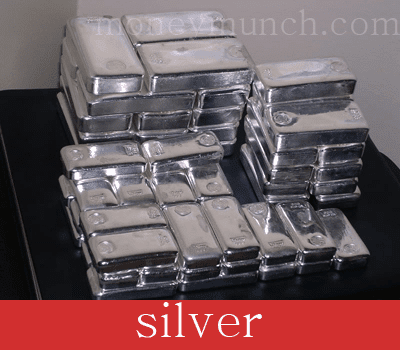 Free commodity silver intraday tips