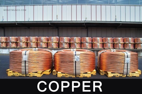 free copper intraday tips