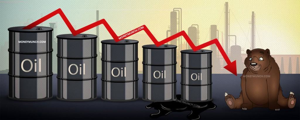 Crude oil technical chart & tips