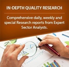FREE Markets Research & Analysis