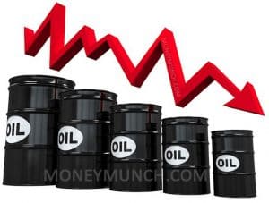 free crude oil intraday tips