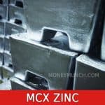 free commodity mcx zinc intraday tips