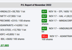 moneymunch november 2022 past performance report