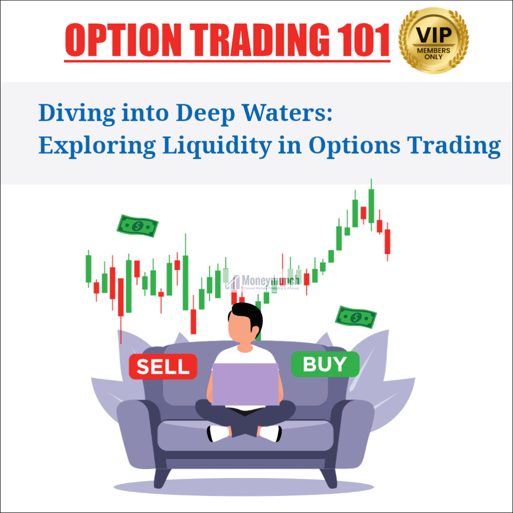 Liquidity for option trading