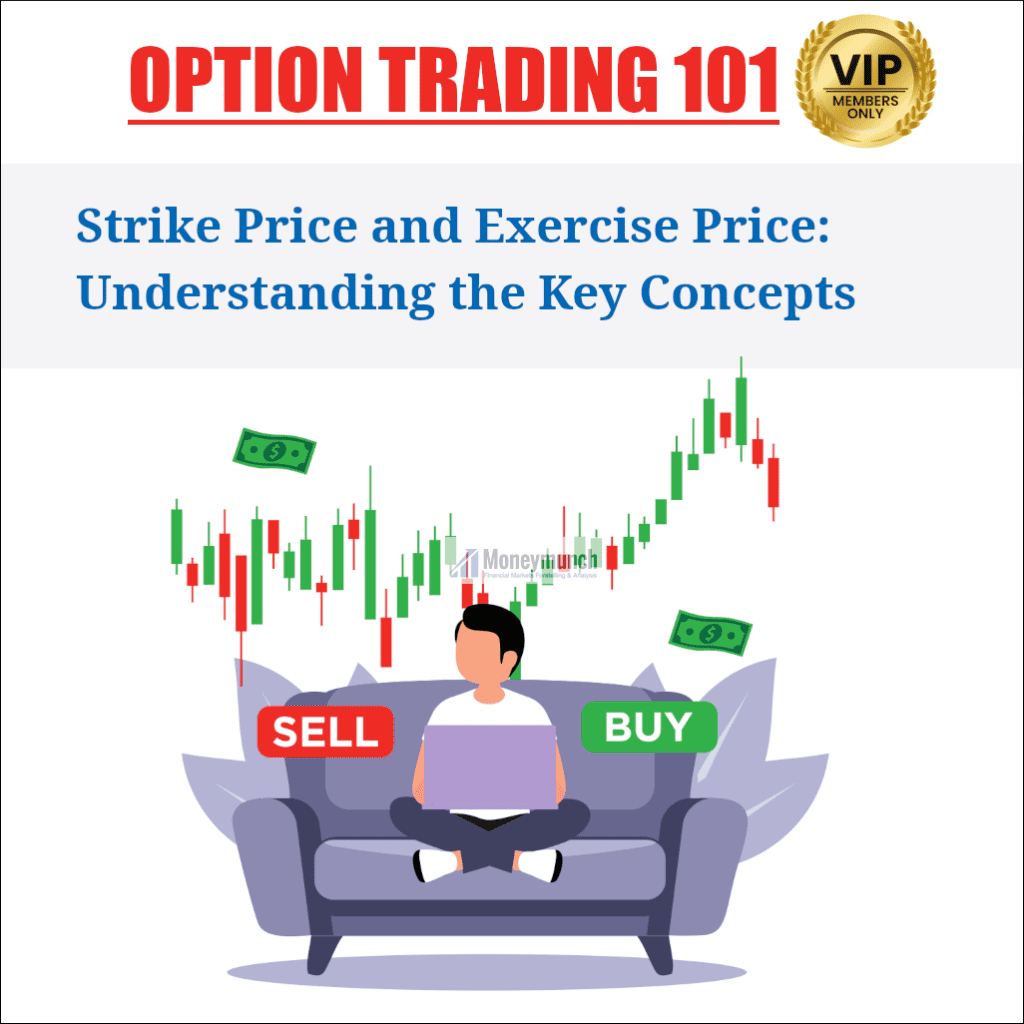 Strike price and exercise price