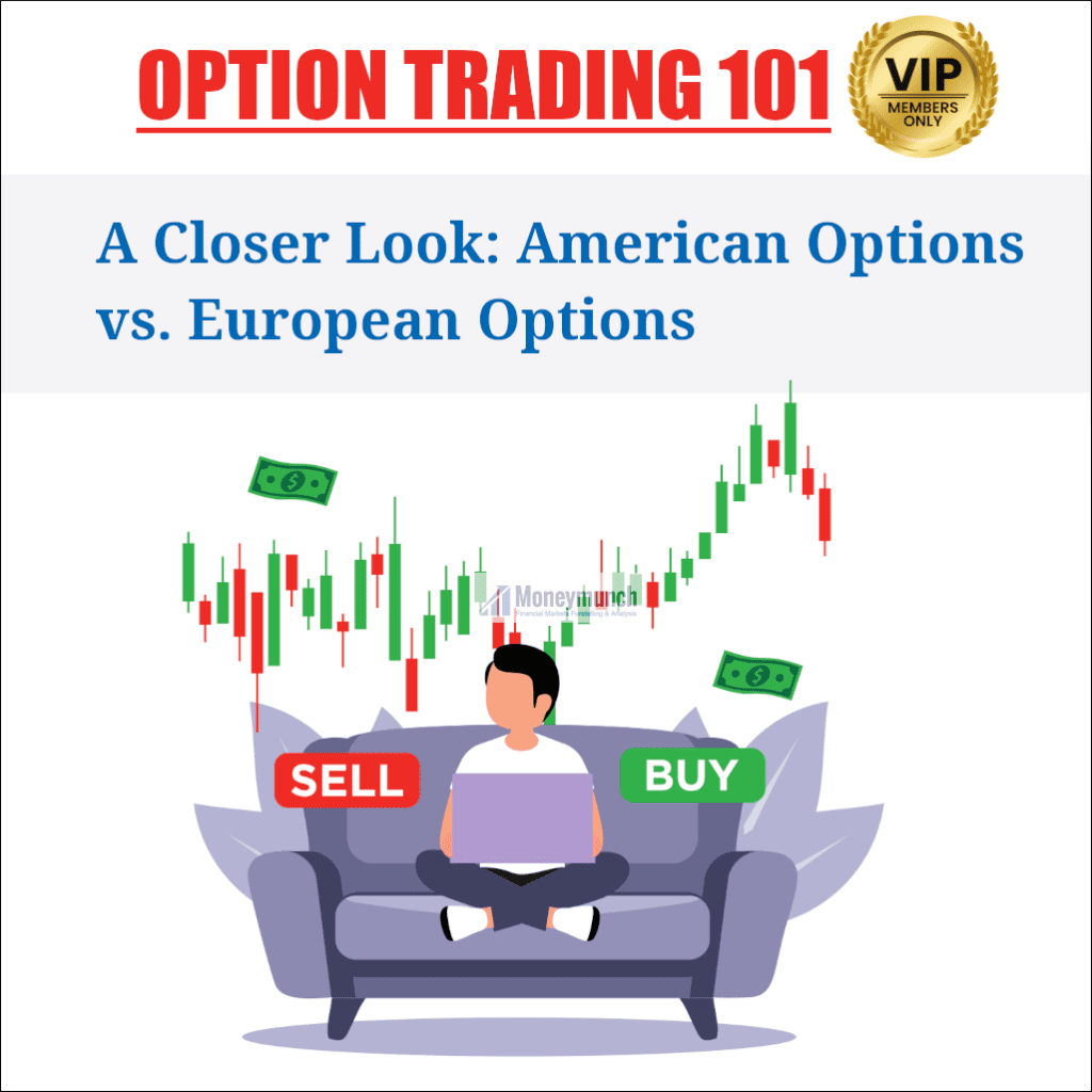 American options vs European Options
