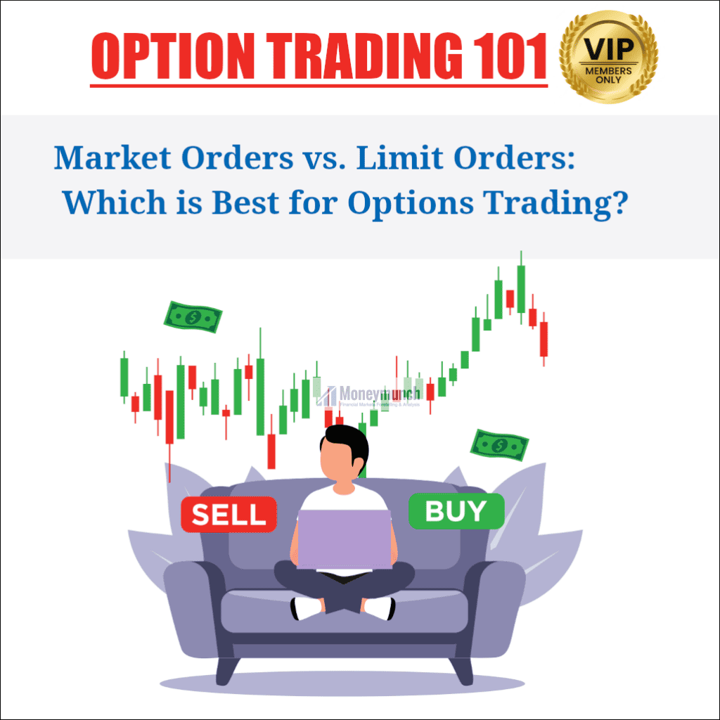 Option trading 101