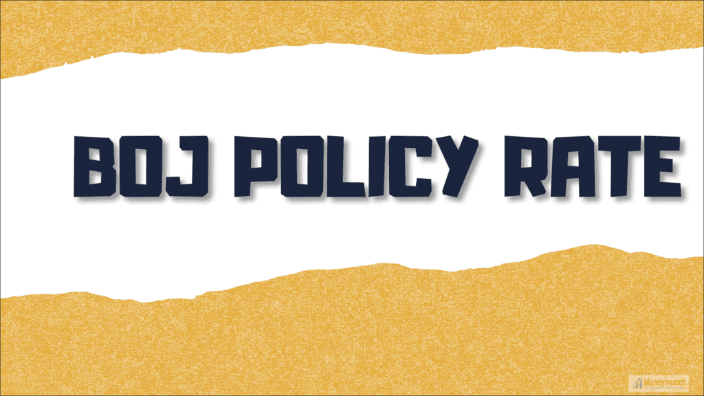 BOJ Policy Rate forex event