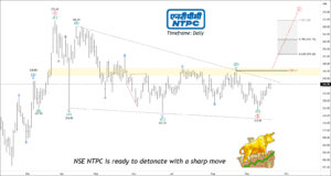 FREE NTPC CHART CALLS
