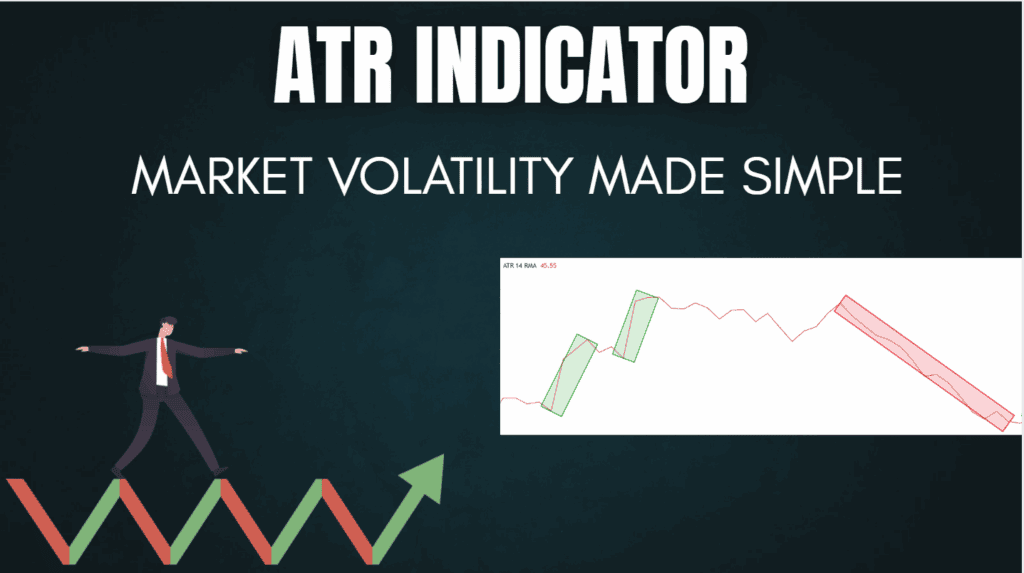 Free atr volitality calls