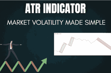 Free atr volitality calls