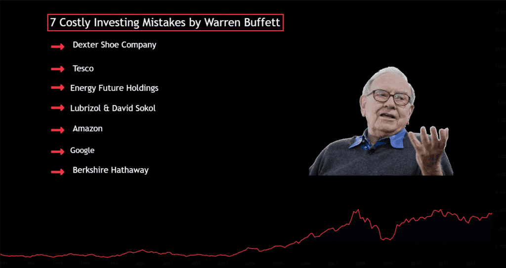 warren buffet top 7 costly mistakes